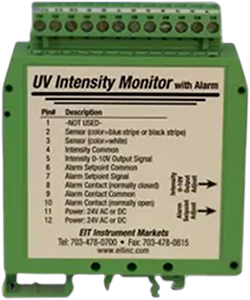 CẢM BIẾN UV EMI COMPACT VÀ DIN RAIL EMI