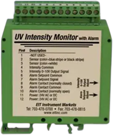 DIN RAIL (BỘ CHUYỂN ĐỔI TÍN HIỆU)